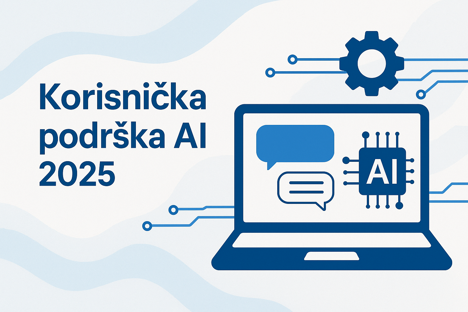 AI Customer Support 2025